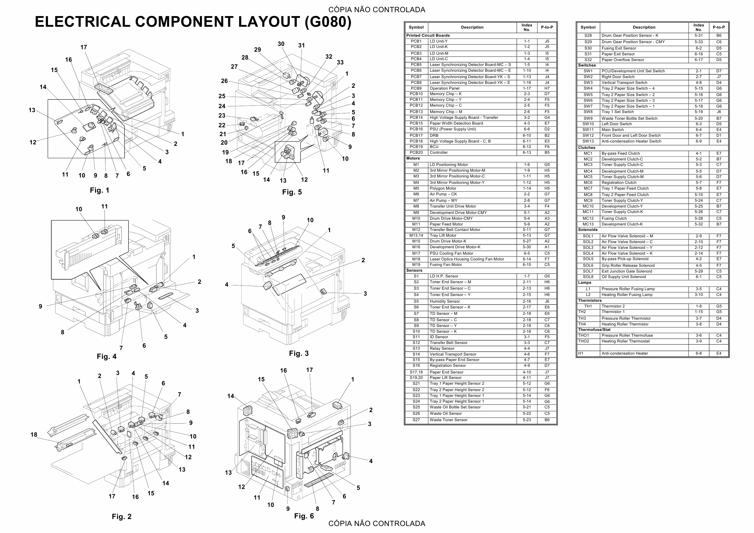 RICOH Aficio CL-7000 7000CMF G080 G367 Circuit Diagram-2